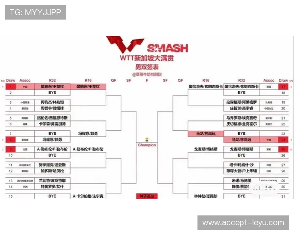 新一届网球大满贯赛事赛程发布 星级选手激战正酣 新一届网球大满贯赛事赛程发布 星级选手激战正酣