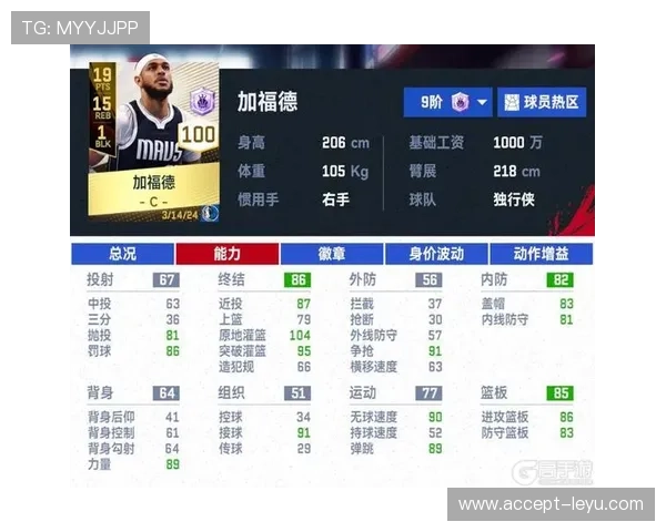 从世界杯助攻榜透视战术演变与球星创造力巅峰对决全景解析历史与未来趋势