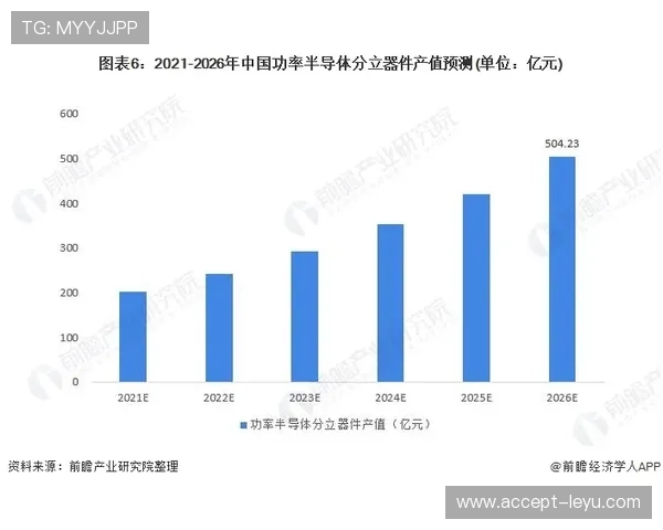 昂热足球俱乐部最新赛季战绩分析与未来发展趋势展望