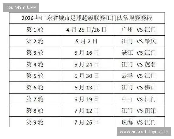 广东超级联赛赛程全解析及精彩对决时间安排指南